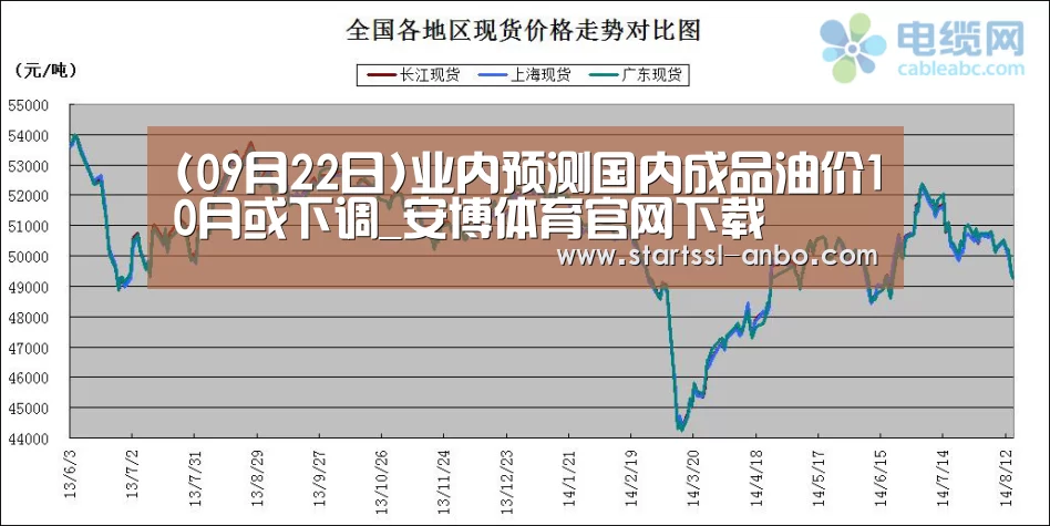 安博体育官网下载